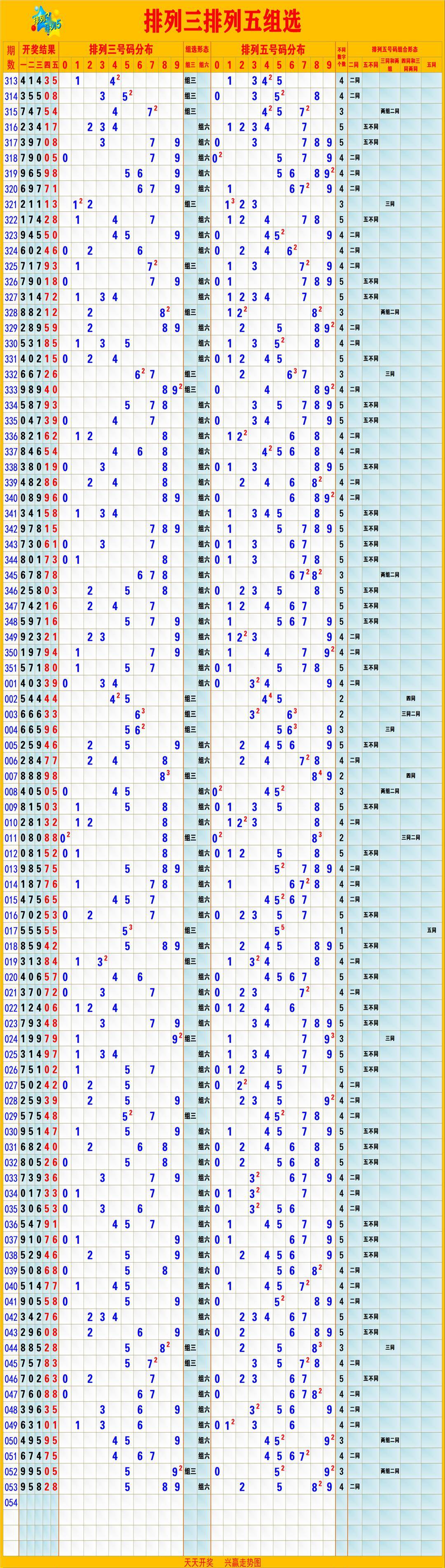 澳門六開彩天天免費(fèi)開獎,暑假綜合計(jì)劃_83.23.40極狐