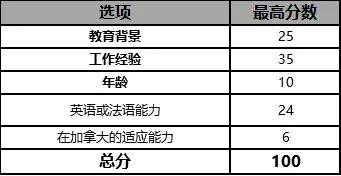 新奧門天天開獎(jiǎng)資料大全,資本成本決策相關(guān)資料_83.01.30立冬