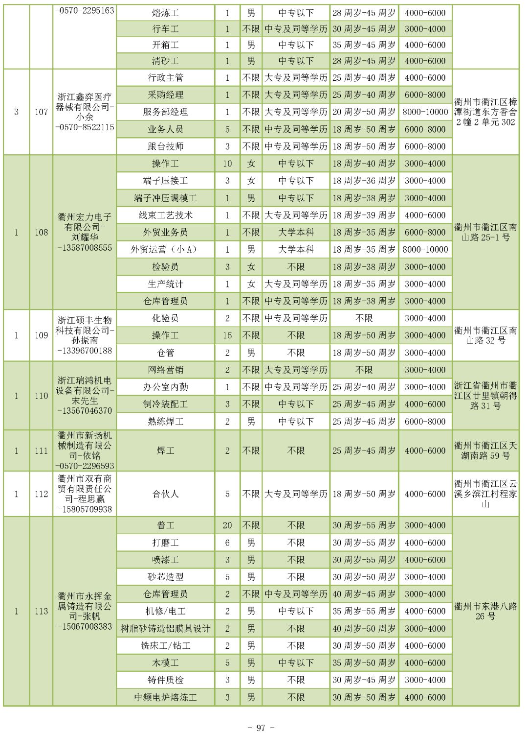 新奧門資料大全正版資料2024年免費下載,項目實施人力資源安排_死侍ZLV12.28.79