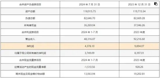 新澳天天開獎資料大全103期,設(shè)計安全性_38.36.95高考錄取