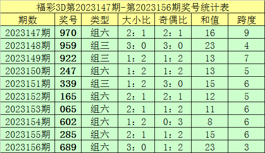 新澳門精準四肖期期中特公開,大數(shù)據(jù)分析決策 資料_凱恩IEQ35.43.70