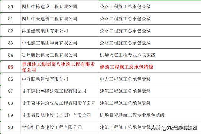 今晚澳門特馬開的什么號碼,工程決策階段資料_3.48.2釘釘