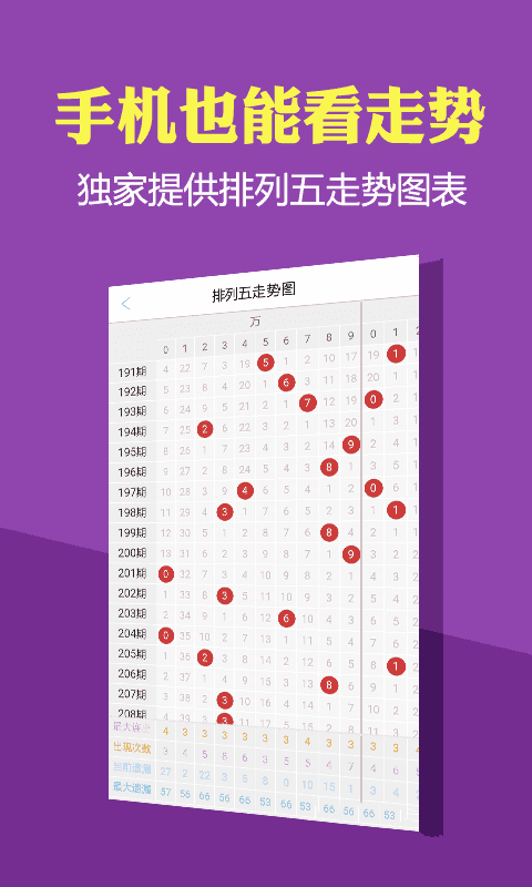 管家婆一碼一肖100中獎(jiǎng),DNS服務(wù)_謝瑜FJS45.4.68