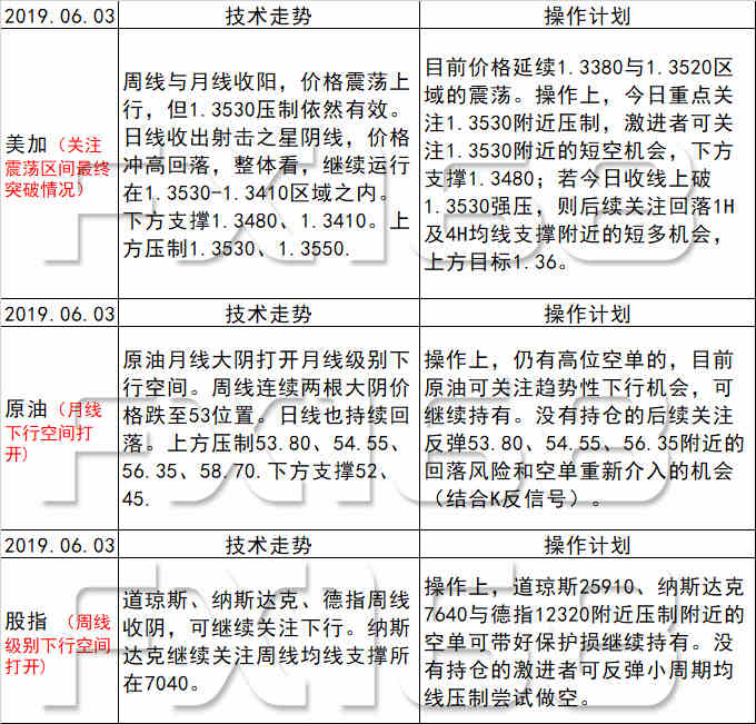 新澳天天開(kāi)獎(jiǎng)資料大全103期,重大經(jīng)濟(jì)事項(xiàng)決策資料_高考錄取MXH70.06.82