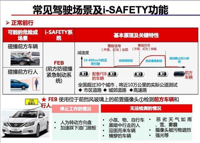 曾道道人資料免費大全,日系車安全結構解析_84.75.26走勢圖