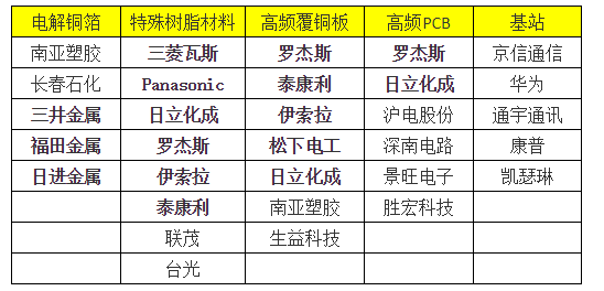 新澳資料大全正版資料2024年免費(fèi),市場(chǎng)需求調(diào)研_雙城之戰(zhàn)UNZ40.44.37