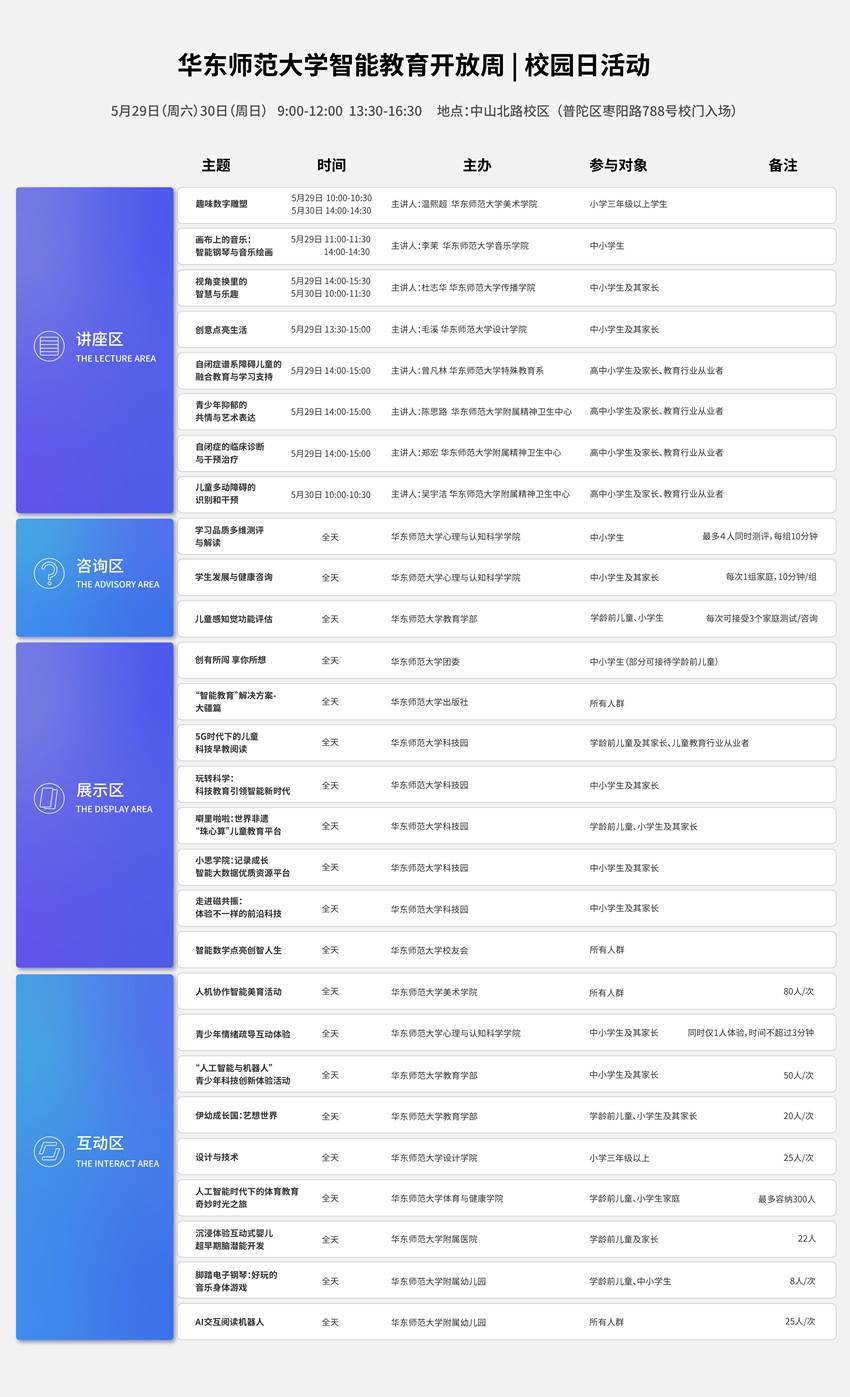 方姥最新消息，科技引領未來，重塑生活新篇章