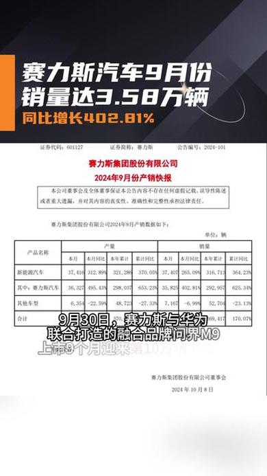 新澳精準資料免費提供,綜合計劃的方法_賽力斯CLK96.43.22