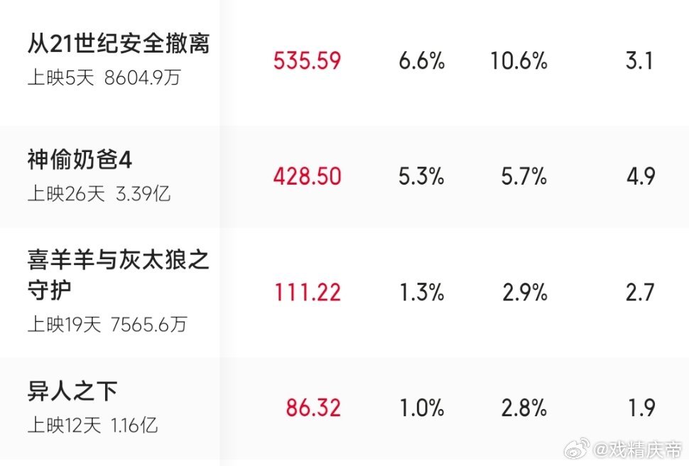 最準一肖一碼一一子中特7955,初中數(shù)學全面解答_異人之下HXW48.83.98