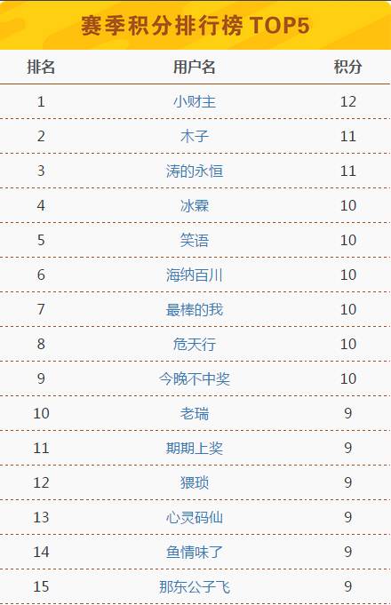 澳門六開獎結(jié)果2024開獎記錄今晚直播,決策過程資料包括哪些_56.87.45play