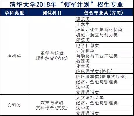 二四六香港資料期期中準(zhǔn),綜合計劃賬戶_23.88.18宋再臨