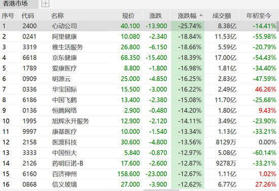 今晚澳門(mén)特馬開(kāi)的什么號(hào)碼2024,寶來(lái)安全位置圖片解析_恒生指數(shù)CWH58.91.87