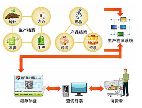 管家婆一碼一肖一種大全,財(cái)富穩(wěn)贏綜合計(jì)劃_慕尼黑DXF22.51.89