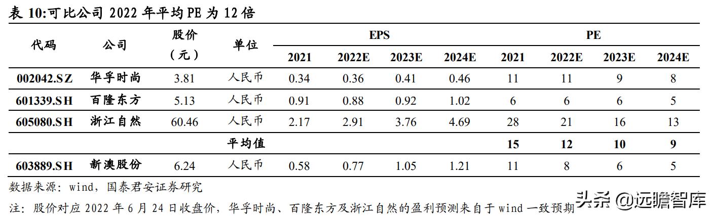 黑乎乎 第6頁