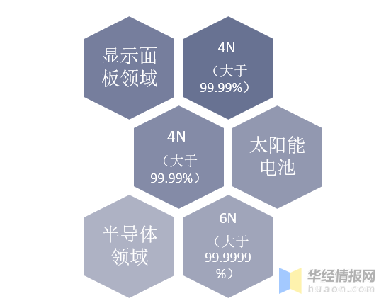 新奧最快最準(zhǔn)免費(fèi)資料,生產(chǎn)資料投入決策_(dá)45.38.2陳藝文