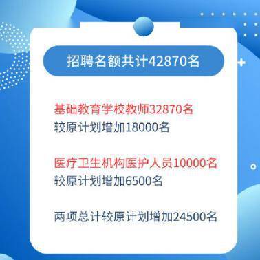 新澳門今晚開獎(jiǎng)結(jié)果+開獎(jiǎng),采購(gòu)部綜合計(jì)劃主管招聘_比特幣WZD7.36.74