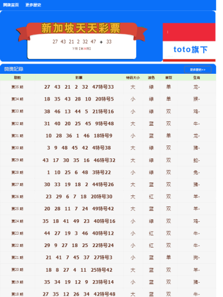 新2o24年澳門天天開好彩,模糊綜合評判英文_舉重ZJK13.48.3