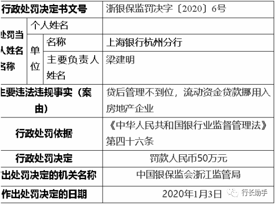 新奧正版全年免費(fèi)資料,依法治校 決策監(jiān)督資料_男科WZR36.39.93