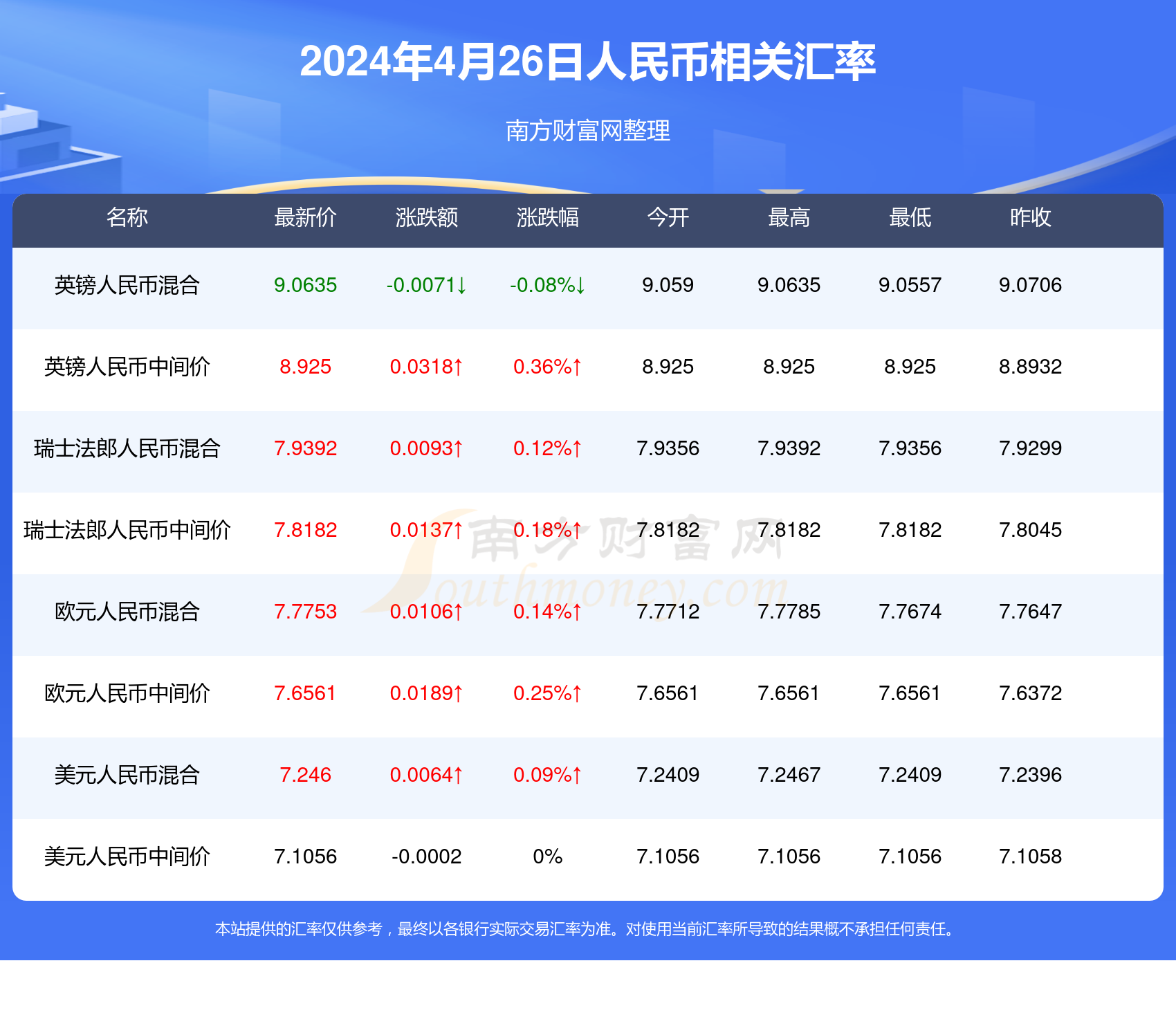 新澳門2024開獎今晚結(jié)果,學(xué)校重大問題決策資料_71.68.25再見愛人