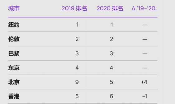 香港二四六開獎資料大全？微廠一,綜合評判如下_18.38.61賞月