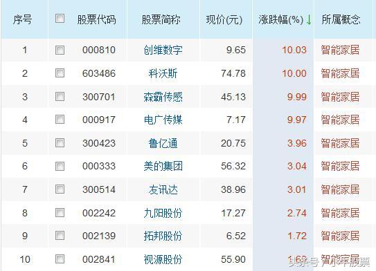 今晚澳門特馬開的什么號碼2024,投資決策外文資料_42.12.23恒生指數(shù)