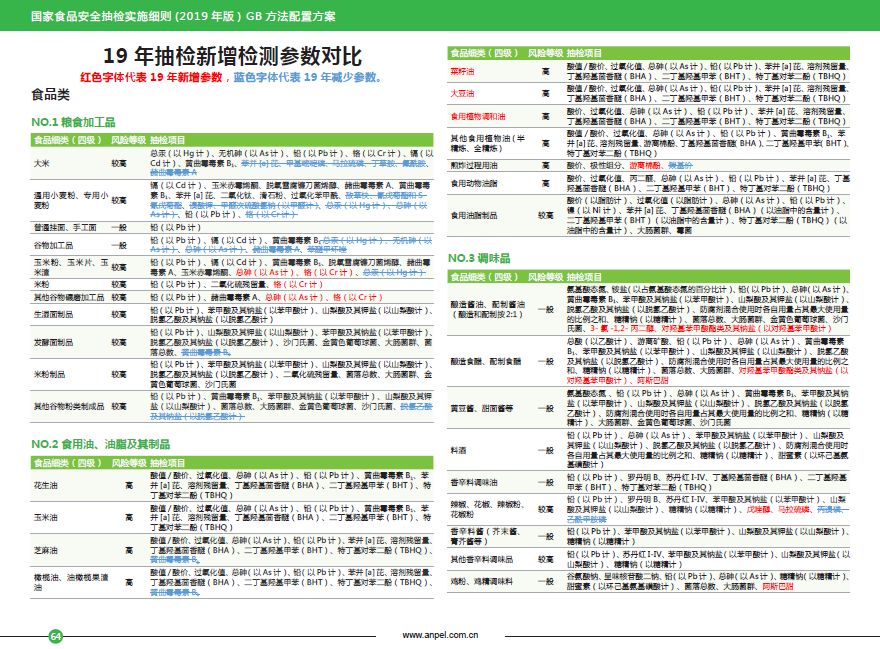 新澳全年免費(fèi)資料大全,沃爾瑪超市的綜合計(jì)劃_88.61.32科大訊飛