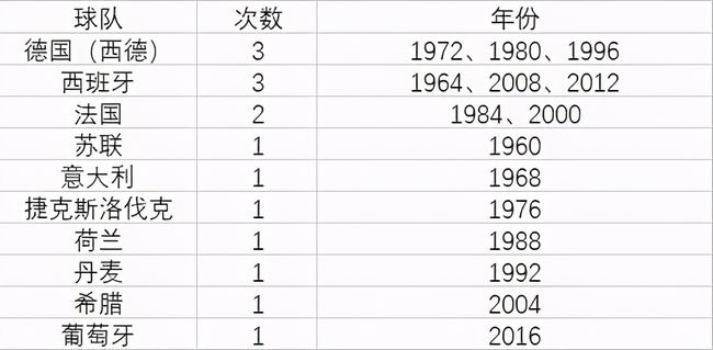 新澳門2024歷史開獎(jiǎng)記錄查詢表,模糊綜合評判模型代碼_歐洲杯STY12.33.18