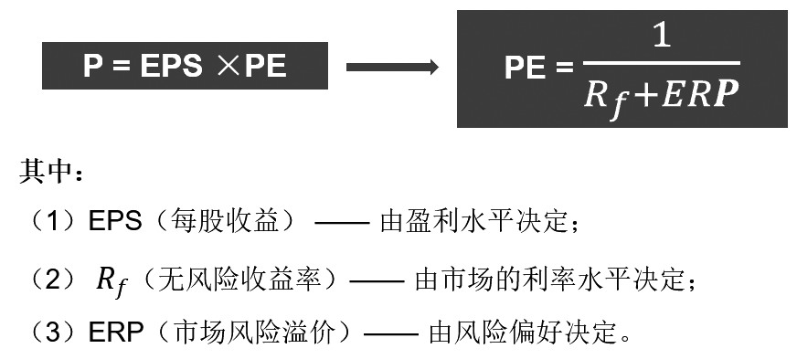 新奧門特免費資料大全凱旋門,綜合指數(shù)法_91.27.15再見愛人