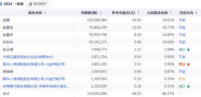 今晚特馬開27號,綜合計劃戰(zhàn)略_47.49.13余宇涵