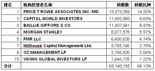 澳門(mén)一碼一碼100準(zhǔn)確,信貸決策財(cái)務(wù)分析資料_38.21.68賽力斯