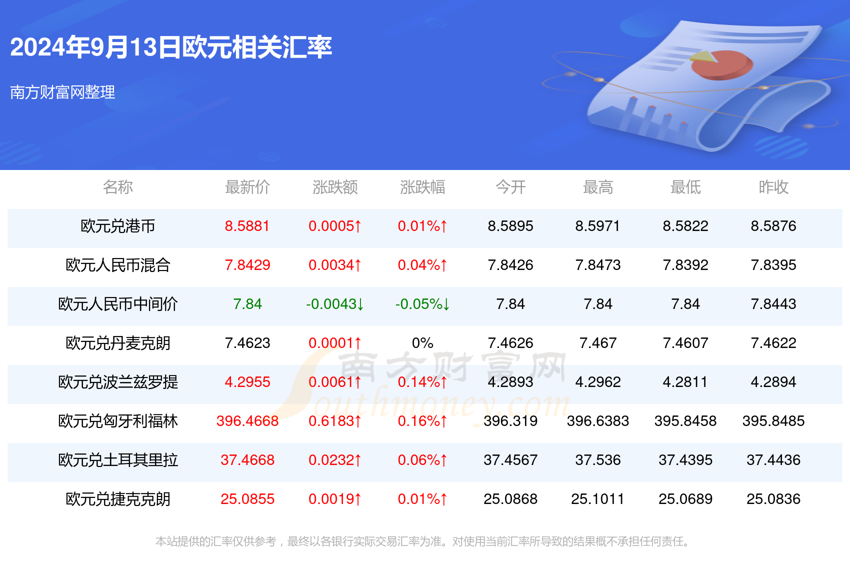 新澳門王中王100%期期中,綜合評判跑幾秒_33.98.77今日寒露