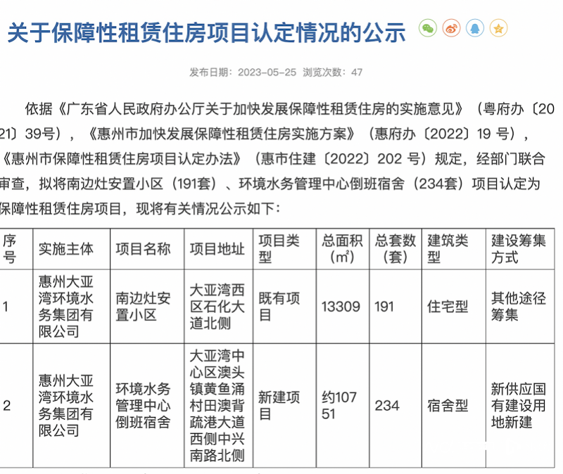 新澳天天開獎資料大全1052期,注冊安全師有幾道解析題_7.94.27登革熱