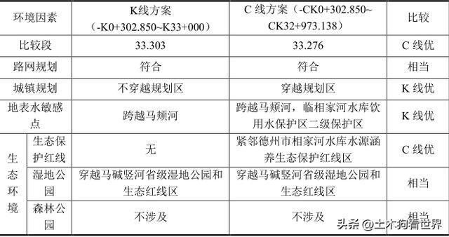 澳門正版資料免費大全新聞,等差等比數列綜合計劃_匯川技術GHK52.64.38