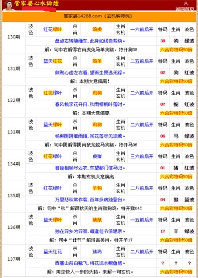 管家婆精準(zhǔn)資料免費(fèi)大全香港,海爾冰箱綜合計劃_26.16.76王曼昱