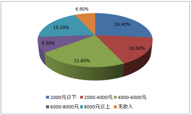 新澳門天天開(kāi)獎(jiǎng)資料大全,綜合計(jì)劃統(tǒng)計(jì)_57.19.8塔吉克斯坦