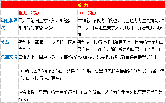 新澳精準(zhǔn)資料免費(fèi)提供265期,全面二孩政策知識解答_10.34.84幸福草