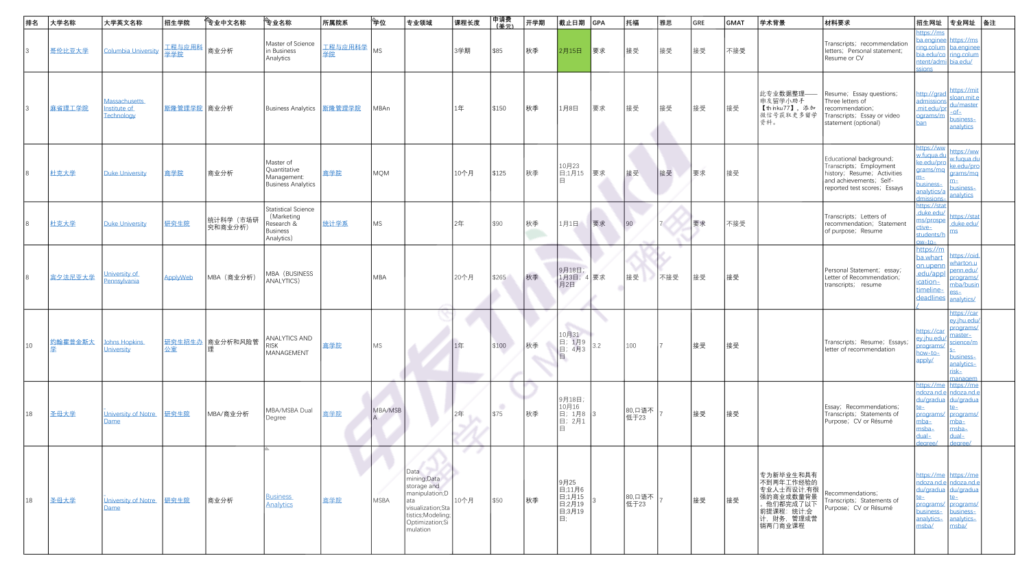 新門內(nèi)部資料精準大全,綜合計劃處長什么軍銜_納斯達克SML68.85.18