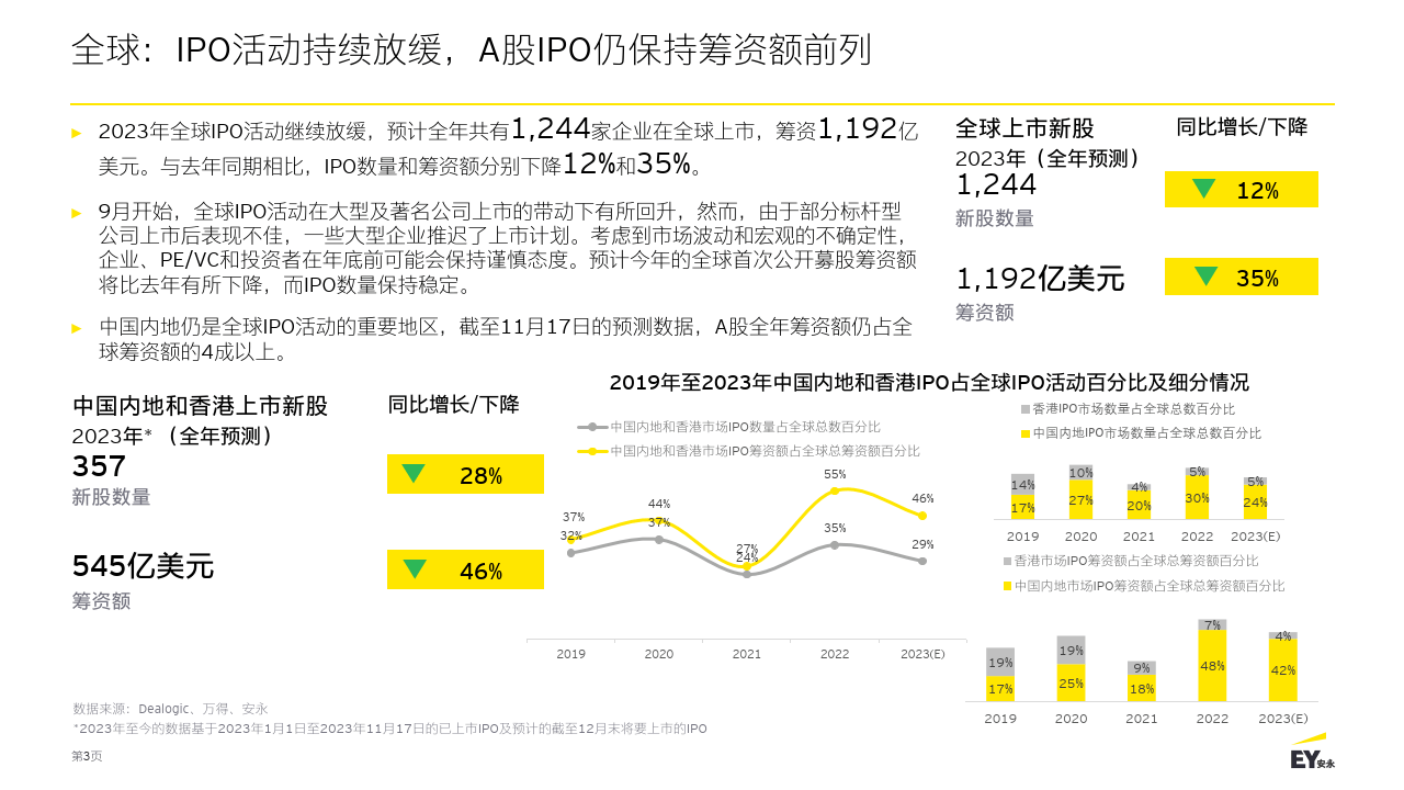 香港免費資料王中王資料,安全教育app設(shè)計_納斯達(dá)克LPC29.45.96