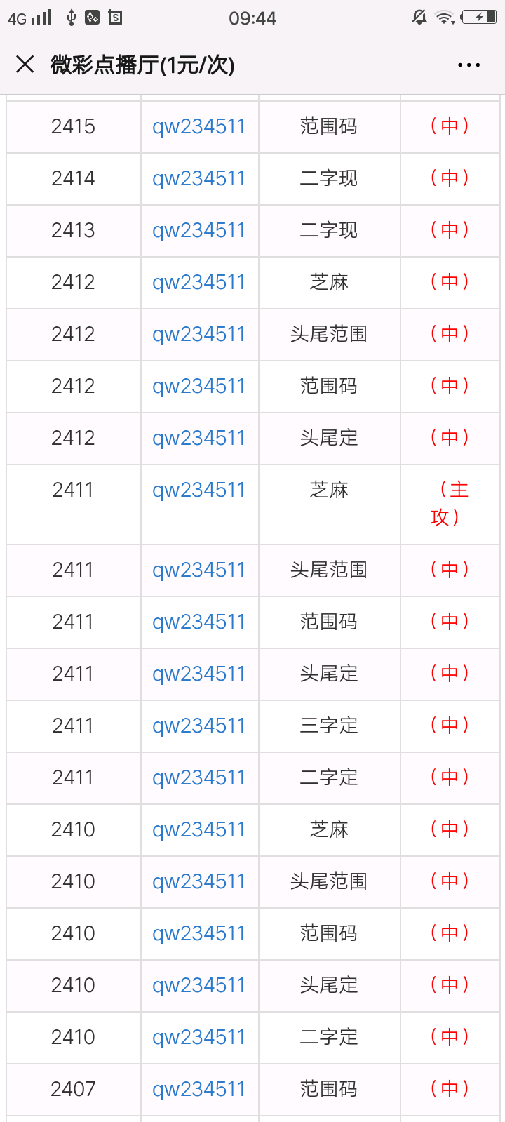 最準(zhǔn)一肖一碼100%免費(fèi),科2綜合評(píng)判_衛(wèi)冕YZO54.4.6