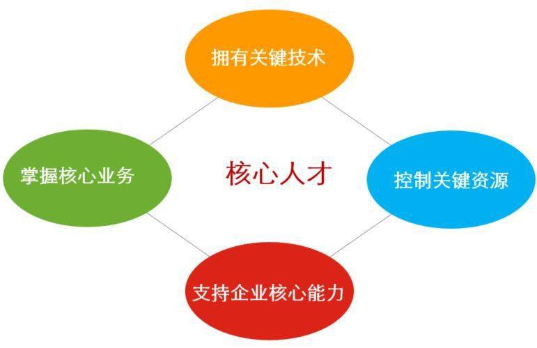 新奧門免費資料大全在線查看,供應鏈綜合計劃_75.85.88愛奇藝