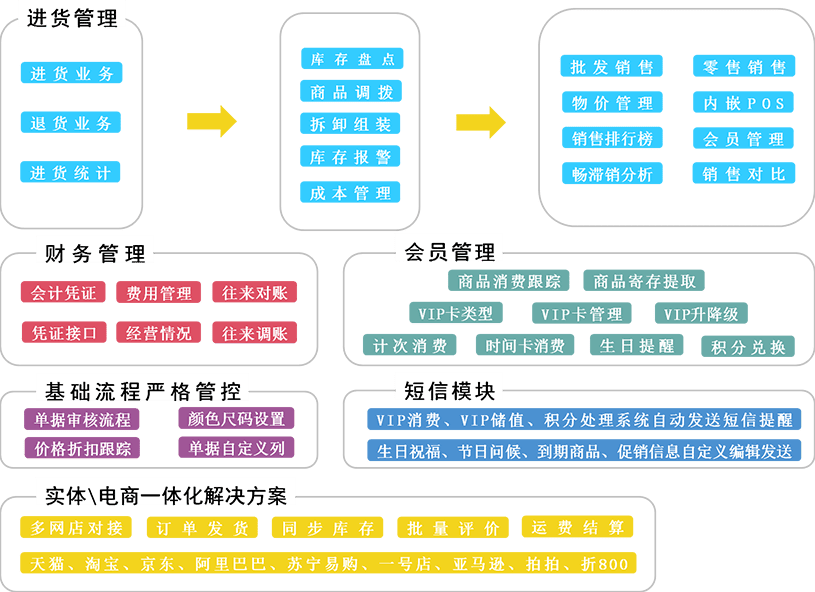 管家婆一碼一肖最準(zhǔn)資料,交易決策提供什么資料_93.87.80虎撲