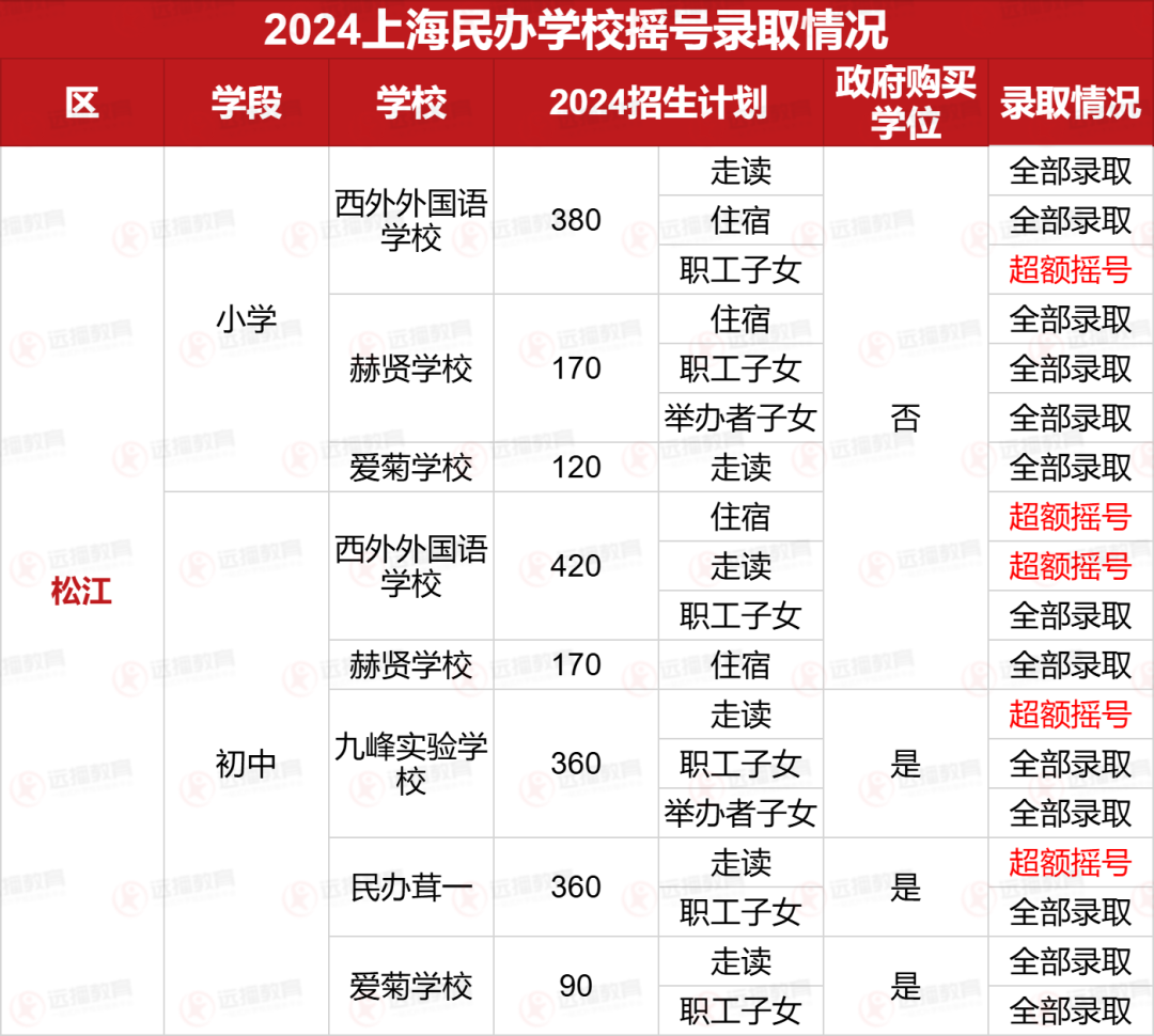 新澳2024今晚開獎結(jié)果,日常家具全面的解答_34.66.72影視颶風