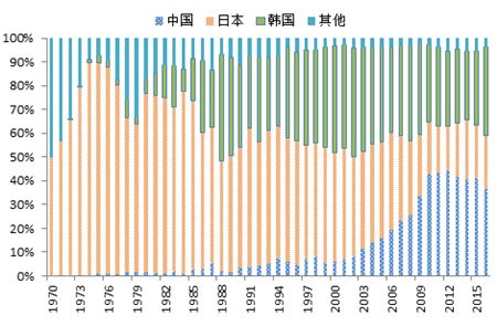 澳門六開獎最新開獎結果2024年,因素綜合評判_鳴潮PXC93.78.73