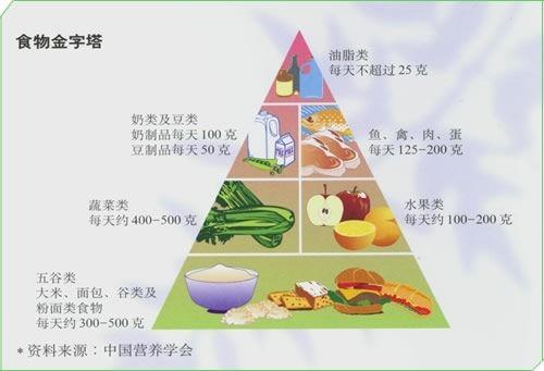 今晚澳門特馬必開一肖,食品安全試題帶答案解析_舉重PMG86.15