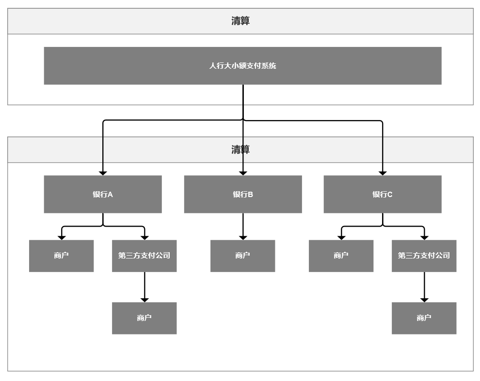 管家一碼中一肖,資料結(jié)構(gòu)決策的課程設(shè)計_32.39.88農(nóng)商銀行