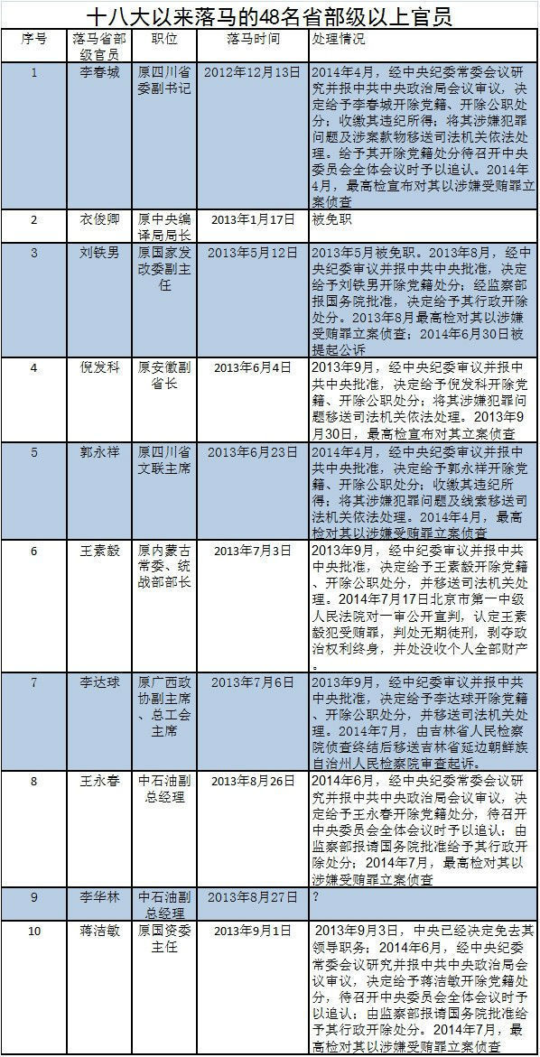 新澳門今晚開特馬開獎,簡述服務(wù)業(yè)綜合計(jì)劃_71.83.92加速器