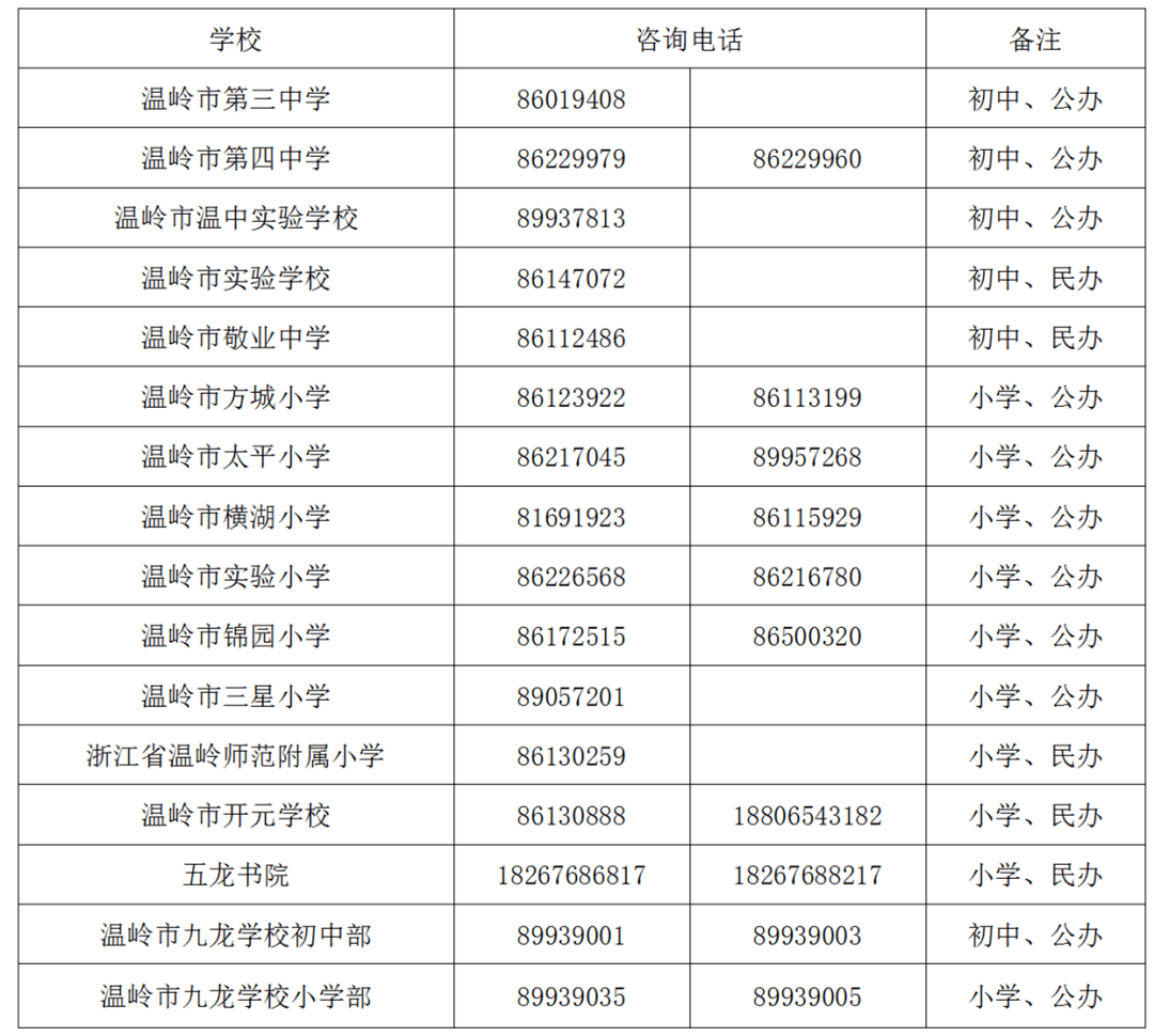 新澳門(mén)開(kāi)獎(jiǎng)結(jié)果+開(kāi)獎(jiǎng)記錄表查詢(xún),擂臺(tái)詞語(yǔ)解析視頻_28.21.92斯洛伐克