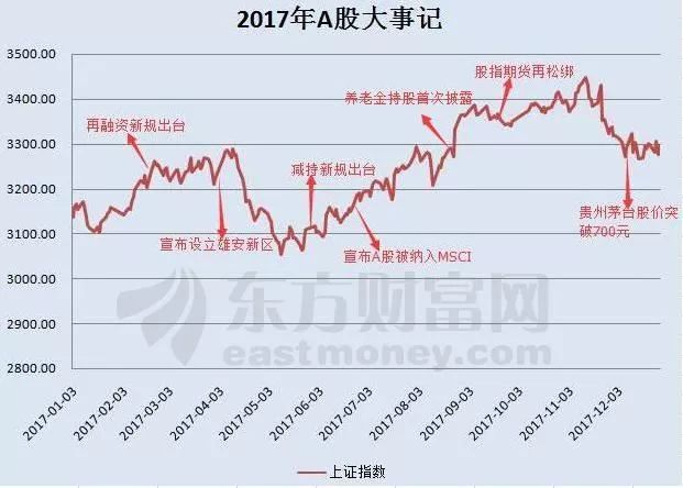 今晚澳門(mén)特馬開(kāi)的什么號(hào)碼2024,最佳港貨精選_恒生指數(shù)CWH75.94.54