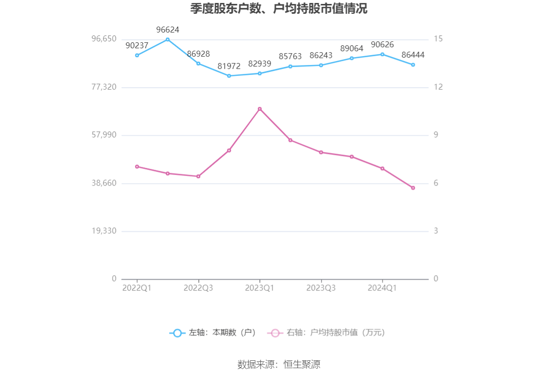 新奧天天精準資料大全,主機安全設(shè)計_楊子HXA81.91.87