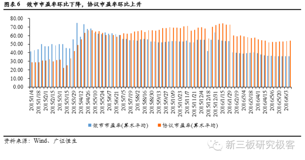 新奧天天精準(zhǔn)資料大全,管理學(xué)_71.04.36爐石傳說